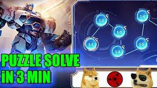 FREE SKIN - HOW TO SOLVE THE PUZZLE