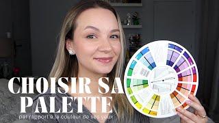 CHOISIR SA PALETTE PAR RAPPORT A LA COULEUR DE SES YEUX