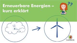 Erneuerbare Energien - kurz erklärt