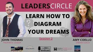 How to Interpret your Dreams - Diagramming your Dream with John Thomas