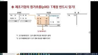 [전산회계1급: 원가회계] 제조기업의 원가흐름