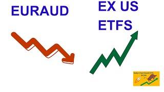 Rudy's Chart Based ETFs Identify Profitable Trades Outside US & OZ! #etf#euro #veu #vgs