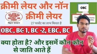 What is Creamy layer and non Creamy layer | OBC EBC BC kya hota hai और इसमें कौन कौन से जाति आते हैं