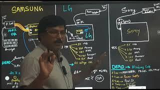 SAMSUNG / LG/ SONY motherboard working principal & fault finding & JUGAD formula