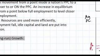 Economic Growth in the Short-run and Long-run