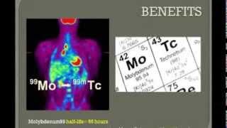 Technetium99m