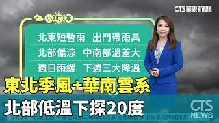 東北季風+華南雲系　北部低溫下探20度｜華視生活氣象｜華視新聞 20241122 @CtsTw