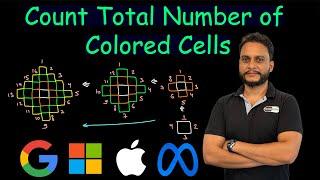 Count Total Number of Colored Cells | Leetcode 2579