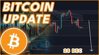 WILL BITCOIN DROP LOWER? | BITCOIN PRICE PREDICTION & NEWS 2024!