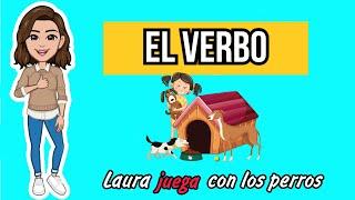   Los Verbos | Función de los Verbos | Tipos de Verbos | Ejemplos.