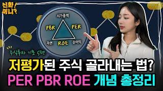 저평가 주식으로 돈 버는 가치투자자라면 PER, PBR, ROE 지표는 꼭! 보세요｜주식 초보를 위한 가치투자 용어 총정리｜신화!머니? EP.21