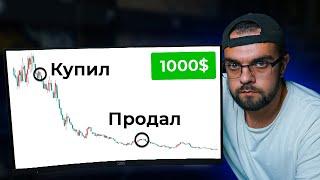 эта "ГЛУПАЯ" стратегия принесла мне первую 1000$