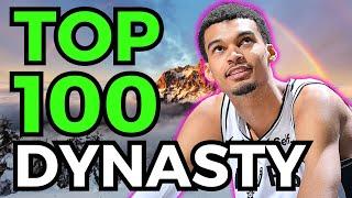 DYNASTY Fantasy Basketball Points League Rankings [October 2024]