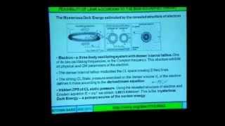 BSM-SG & LENR SSE-2012 talk. Part 3