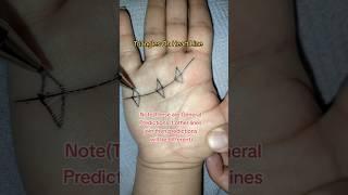 Triangles on heart line #life #dastshanasi #palmistryreading #hand #handreading #palmistry #palm