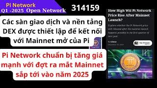 Pi Network chuẩn bị tăng giá mạnh với đợt ra mắt Mainnet sắp tới