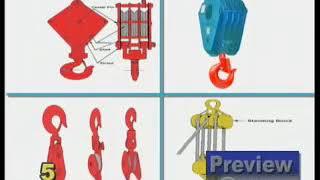 Drums, Blocks, Sheaves, and Wire Rope Terminations  Installation, Usage, & Inspection   YouTube