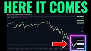 The Market Is About To Reach A Critical Decision Zone