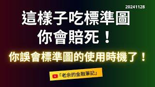 【交易計劃】這樣子吃標準圖你會賠死！ 你誤會標準圖的使用時機了！ 20241128【老余交易夜】