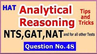 Analytical Reasoning :GAT:HAT:NAT:NTS: Analytical Reasoning : GAT Analytical reasoning Lesson No. 48