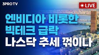 [07.18 오전 방송 전체 보기] 트럼프 대만 발언에 반도체주 '급락'/새우가 고래 삼킨 '두산' 구조개편...하나하나 따져봅시다/美 반도체 규제 우려에 낙폭 커진 코스피