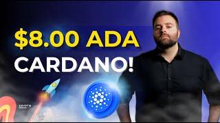 5 Reasons Cardano (ADA) Could Reach $8: The Path to Explosive Growth 