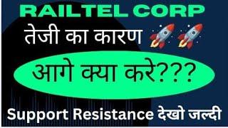 Railtel Corporation Of India Share Latest News | Railtel Share News Today | Railtel Share Analysis