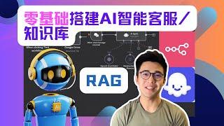 【AI教程】零基础入门RAG | 手把手教你打造AI智能客服/知识库（n8n/coze双平台实战）