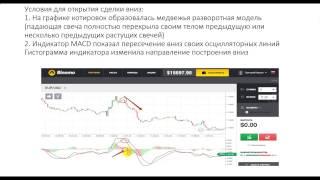 Правильный Мартингейл Для Бинарных Опционов [Стратегия Мартингейла В Бинарных Опционах Видео]