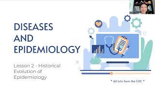 Diseases and Epidemiology - Historical Evolution of Epidemiology by Sophia Jiang