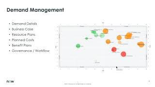 Project Portfolio Management Overview