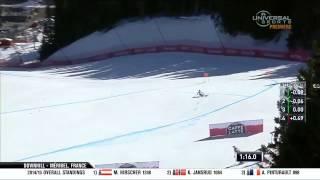 Marco Sullivan - 8th Place - Downhill - Meribel