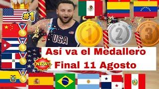  Medallero Final 11 Agosto Paris 2024, USA se lleva el primer lugar hoy Último Medallero París 2024