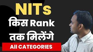 EXPECTED CLOSING CUT OFF RANK FOR NITs| ALL CATEGORY@EduEasy.