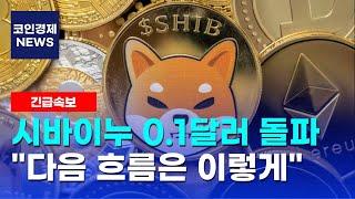 [시바이누 코인 전망] 연초 대박 시나리오! 골든크로스 형성 중?! SHIB "0.1달러" 돌파 가능성과 다음 목표는?