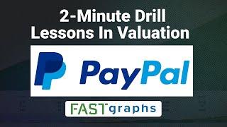 Lessons In Valuation: 2 minute drill – PayPal Holdings (PYPL) | FAST Graphs