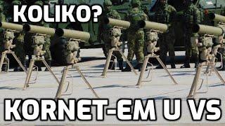 Koliko znači raketni sistem Kornet-EM u Vojsci Srbije? What does it mean Kornet ATGM i Serbian Army?