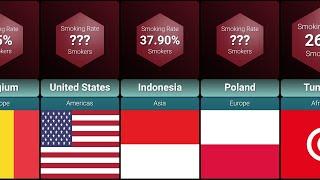 Smoking Rates by Country