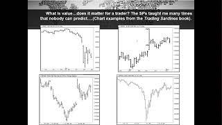 Linda Raschke - Mean Reversion, Trend Trading, and Breakouts