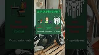 А більше користі дивись у наших довгих відео  #shopify #дропшипінг  #україна #shorts   #voodoo