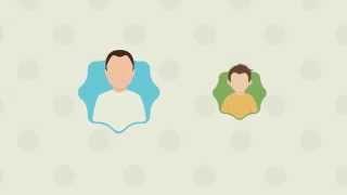 قناة مجموعة زاد على اليوتيوب
