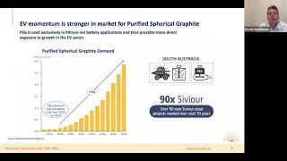 Renascor Resources video presentation Noosa Mining Virtual