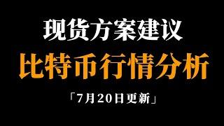 比特币会不会快速上涨至10万美金？比特币行情分析。