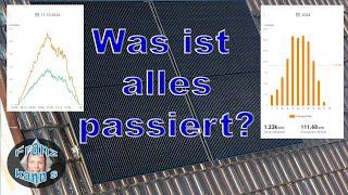 One year of balcony power plant on the roof - is it profitable?