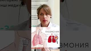 Пульсоксиметр  Для чего, что показывает. Как распознать пневмонию #shorts