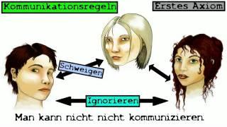 Watzlawicks Kommunikationstheorie | Deutsch | Sprache und Kommunikation