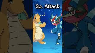 Ash Dragonite vs Ash Greninja | Who is Strongest | #shorts #pokemon #ashldragonite #ashgreninja