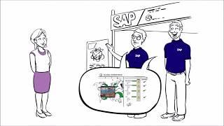 SAP SuccessFactors Employee Central