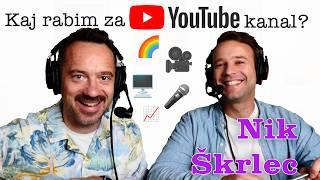 Kaj rabim za svoj YouTube kanal? [Nik Škrlec] | 5 STVARI podkast