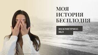 Моя история бесплодия.Эндометриоз/ЭКО